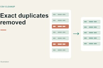 remove exact duplicate rows from your small CSV file