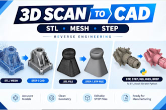 do reverse engineer 3d scans, convert stl to step, cad modeling, 3d cad