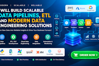 build scalable data pipelines etl and modern data engineering solutions