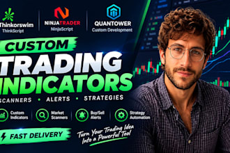 create custom indicators for thinkorswim, ninjatrader 8 and quantower
