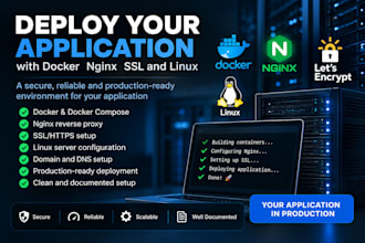 deploy your application with docker nginx SSL and linux