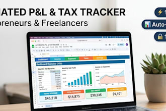 create a custom google sheets pnl and tax tracker for solopreneurs