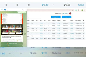 do telegram promotion, fix telegram ads rejection, set up telegram ads approval