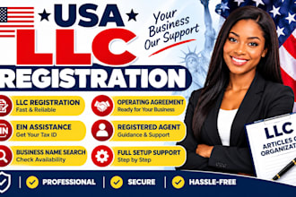 do USA llc registration, ein, and business setup