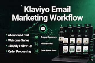 setup klaviyo email marketing workflow, shopify email follow up