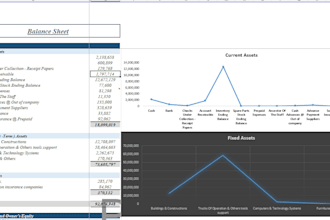 create a 3 statement financial model for your business