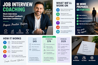 coach you for your job interview with a realistic mock interview