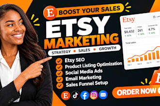 do etsy store promotion, etsy shop marketing to increase etsy sales traffic