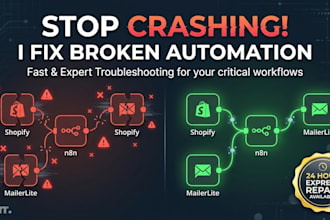 fix broken n8n workflows and shopify mailerlite data sync