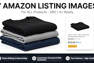 design high converting amazon listing images, ebc a plus infographic