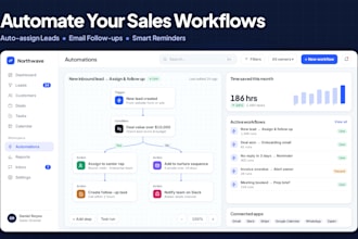 develop customer relationship management, CRM software for your business