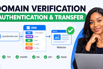 do domain verification for any website domain authentication domain transfer