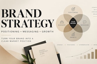 develop your brand strategy and positioning for business growth