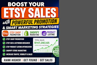 do etsy sales with etsy shop promotion, SEO, shopify marketing