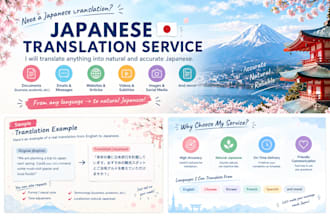 translate and research anything about japan for you