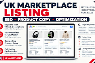 create UK marketplace listings with SEO optimized product content for shoppers