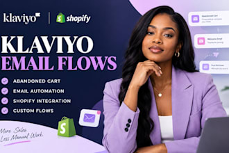 setup klaviyo email flows abandoned cart email automation shopify automation