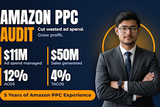 do an amazon PPC audit and optimize amazon PPC campaign, amazon ads