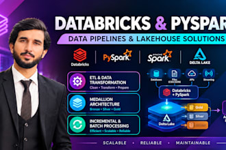 be your data engineer for databricks pyspark etl and lakehouse solutions
