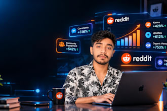 do organic reddit marketing for brand growth