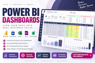 clean, transform, and visualize your data