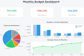 create a personal budget and expense tracker in excel or google sheets