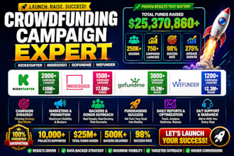 do your crowdfunding campaign promotion on kickstarter, gofundme, and indiegogo