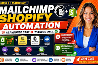 setup mailchimp abandoned cart mailchimp welcome email automation shopify
