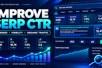 optimize serp CTR to improve google ranking organic traffic