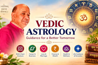 do accurate vedic astrology birth chart reading and life guidance