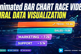 create animated bar chart race data visualization video infographic