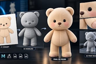 sculpt custom 2d image to 3d toy for 3d print, do 3d anime action figurine