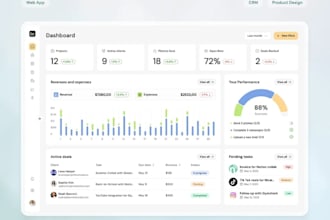 develop custom CRM software for your business