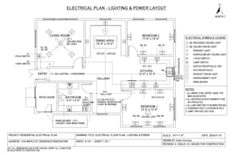 convert PDF to autocad dwg