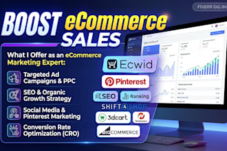 promote ecwid shift4shop 3dcart webador store bigcommerce website promotion