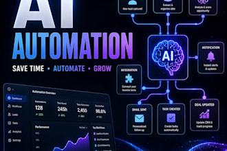automate your business tasks with ai