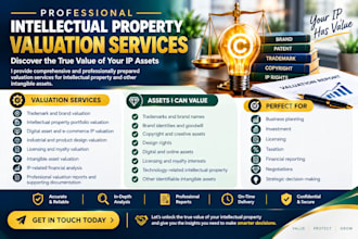 do investor ready financial model, saas model, valuation