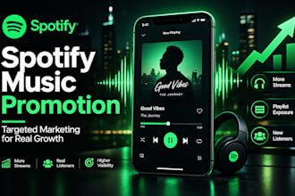 promote your spotify music, songs, and artist profile with targeted marketing