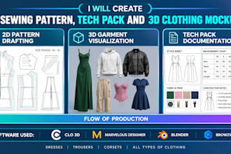 create sewing pattern tech pack and 3d clothing mockup
