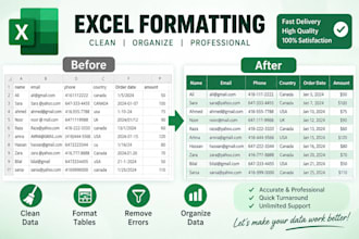 format and organize your excel spreadsheet