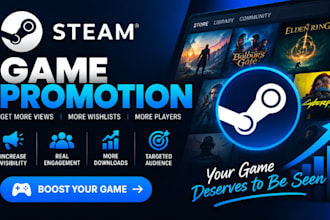 steam game promotion and indie PC game marketing campaign