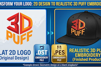 digitize 3d puff embroidery logo for snapback hats
