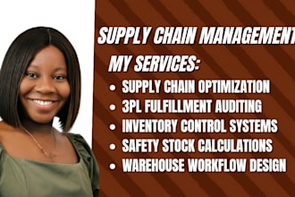 optimize your supply chain management inventory control and 3pl logistics