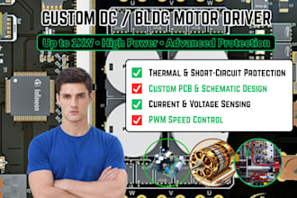 design custom dc or bldc motor driver up to 1kw with advanced features