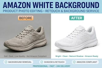 do amazon product photo editing white background and natural shadow