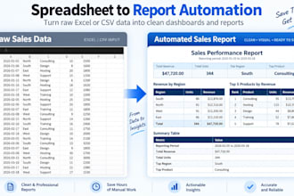 automate repetitive excel and CSV tasks with python
