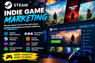 promote your indie game on steam with targeted gamer marketing