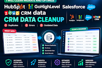 clean migrate and optimize hubspot gohighlevel salesforce zoho CRM data