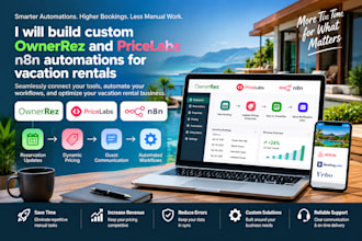 do ownerrez pricelabs n8n str automations vacation rentals pricelabs wheelhouse