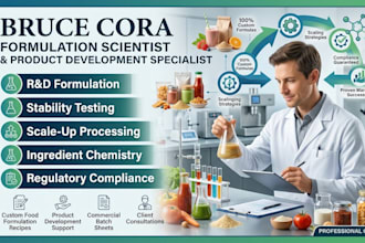 do custom food formulation recipes for product development
